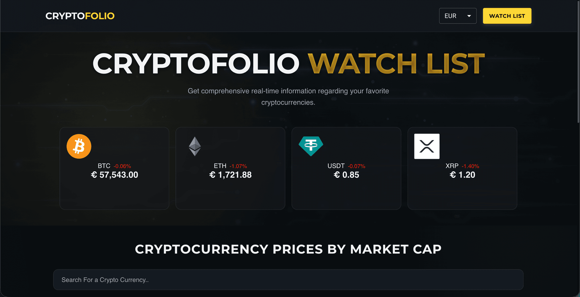 Crypto Portfolio App